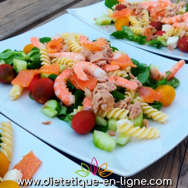 Salade Norvégienne - Diététique En Ligne