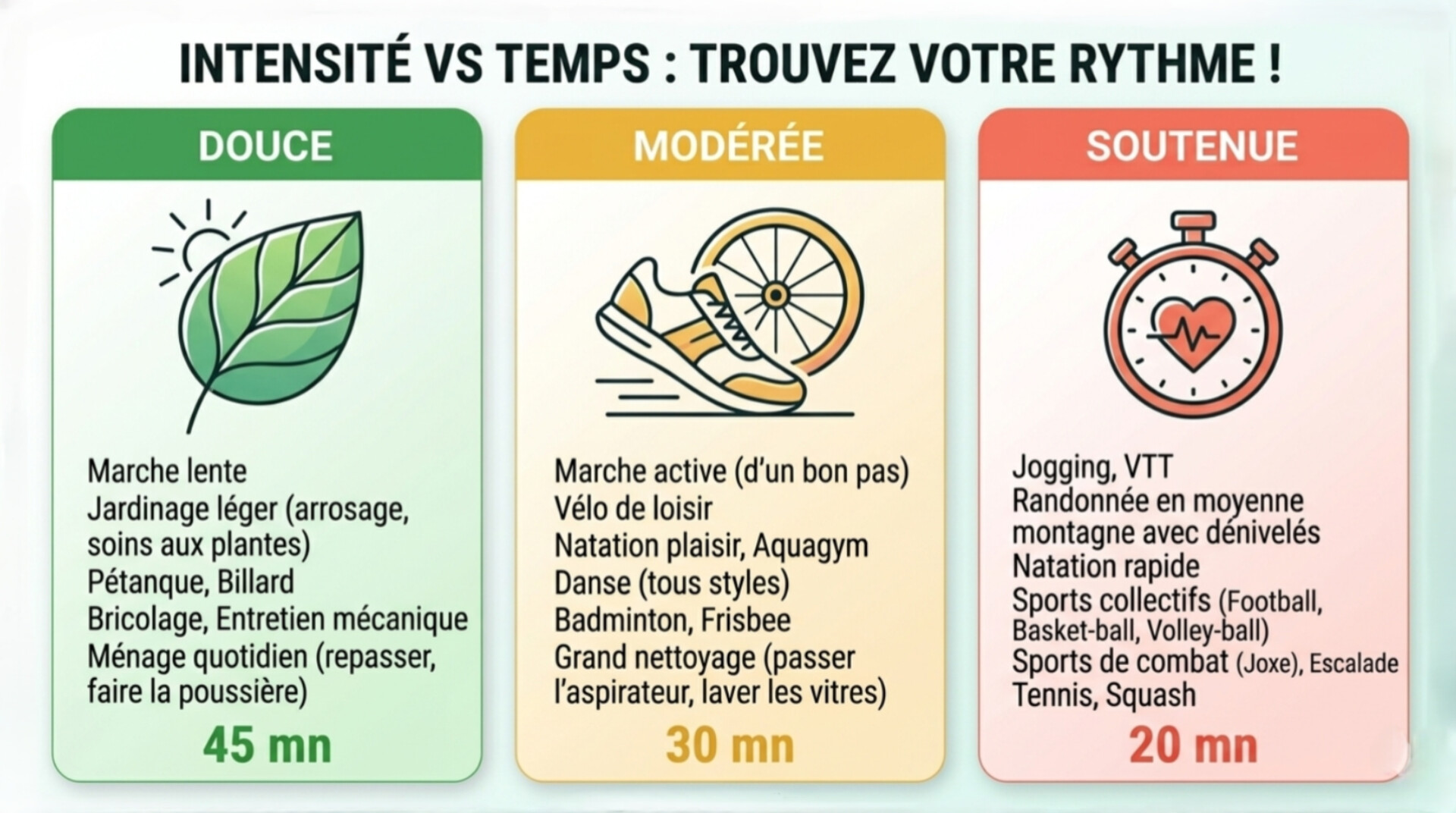 30 Minutes De Marche Par Jour, Pourquoi ? - Diététique En Ligne