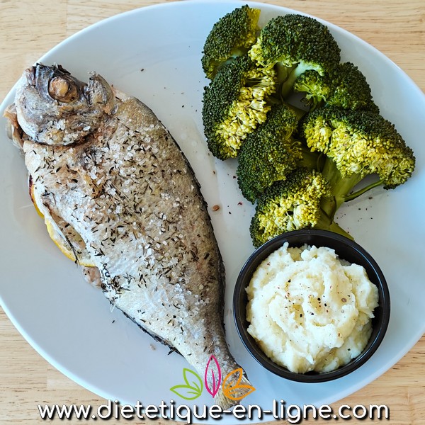 L’Air Fryer : Révolution Diététique ou Simple Gadget ?